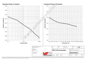 890334023007CS Datasheet Page 4