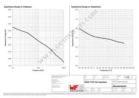 890334023023CS Datasheet Page 4