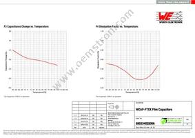 890334025006 Datasheet Page 4