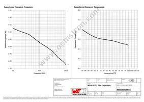 890334025006CS Datasheet Page 4