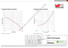 890334025039 Datasheet Page 3