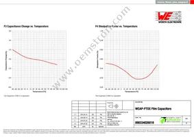 890334026018 Datasheet Page 4