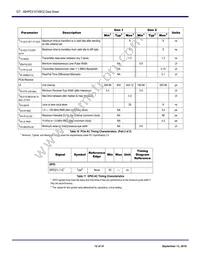 89H10T4BG2ZBBCI8 Datasheet Page 12