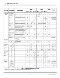 89H10T4BG2ZBBCI8 Datasheet Page 17