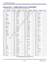 89H10T4BG2ZBBCI8 Datasheet Page 18