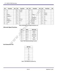 89H10T4BG2ZBBCI8 Datasheet Page 20