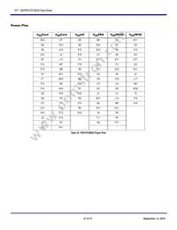 89H10T4BG2ZBBCI8 Datasheet Page 21