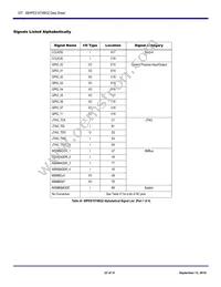 89H10T4BG2ZBBCI8 Datasheet Page 23