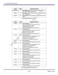 89H16T4BG2ZBBXI8 Datasheet Page 5