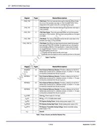 89H16T4BG2ZBBXI8 Datasheet Page 7