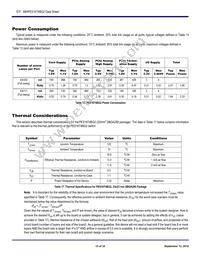 89H16T4BG2ZBBXI8 Datasheet Page 15