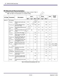 89H16T4BG2ZBBXI8 Datasheet Page 16