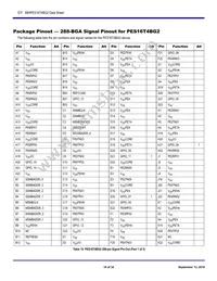 89H16T4BG2ZBBXI8 Datasheet Page 18