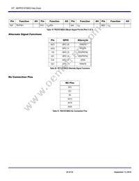 89H16T4BG2ZBBXI8 Datasheet Page 20