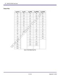 89H16T4BG2ZBBXI8 Datasheet Page 21