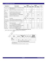 89H48H12G2ZCBLI8 Datasheet Page 16