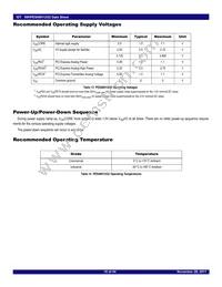 89H48H12G2ZCBLI8 Datasheet Page 18