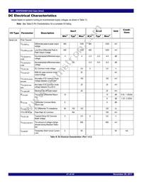 89H48H12G2ZCBLI8 Datasheet Page 21