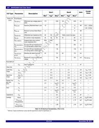 89H48H12G2ZCBLI8 Datasheet Page 22