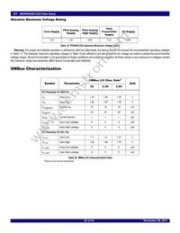 89H48H12G2ZCBLI8 Datasheet Page 23