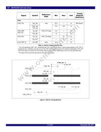 89H48H12G2ZDBLI Datasheet Page 17