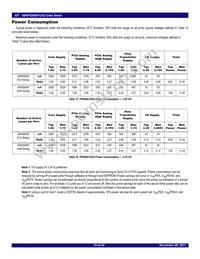 89H48H12G2ZDBLI Datasheet Page 19