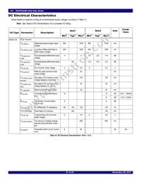 89H48H12G2ZDBLI Datasheet Page 21