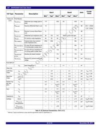 89H48H12G2ZDBLI Datasheet Page 22