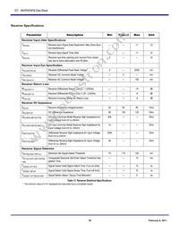 89HP0504PZBABG Datasheet Page 16