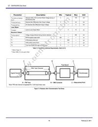 89HP0504PZBABG Datasheet Page 18