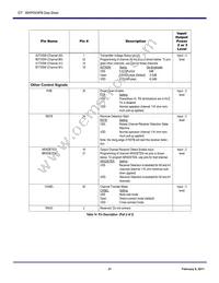 89HP0504PZBABG Datasheet Page 21