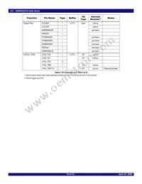 89HPES24T61ZCBXG8 Datasheet Page 10