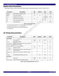 89HPES24T61ZCBXG8 Datasheet Page 12