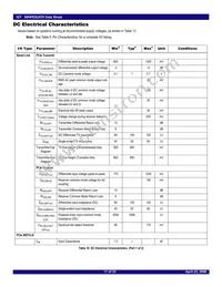 89HPES24T61ZCBXG8 Datasheet Page 17