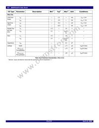 89HPES24T61ZCBXG8 Datasheet Page 18