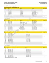 8CLS-6R Datasheet Page 9