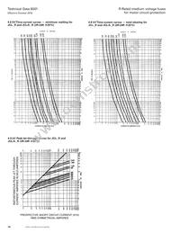 8CLS-6R Datasheet Page 14