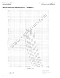 8CLS-6R Datasheet Page 16