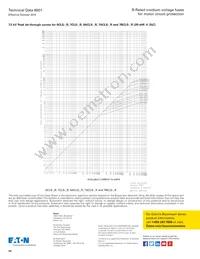 8CLS-6R Datasheet Page 22