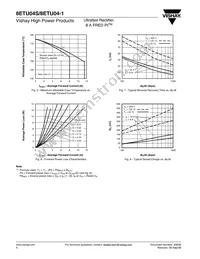 8ETU04S Datasheet Page 4