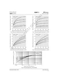 8EWF12STR Datasheet Page 5