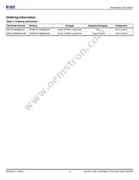 8INT31H800ANLGI8 Datasheet Page 15