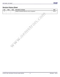 8INT31H800ANLGI8 Datasheet Page 16