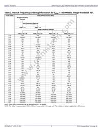 8N4S270KG-1111CDI8 Datasheet Page 8