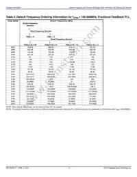 8N4S270KG-1111CDI8 Datasheet Page 9