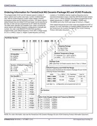 8N4S272BC-1080CDI8 Datasheet Page 16