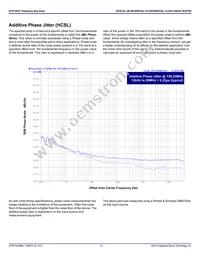 8T3910BNLGI8 Datasheet Page 16