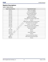 8T49N240-998NLGI8 Datasheet Page 18