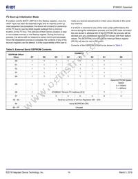 8T49N241NLGI8 Datasheet Page 14