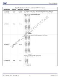 8T49N242-DDDNLGI8 Datasheet Page 21